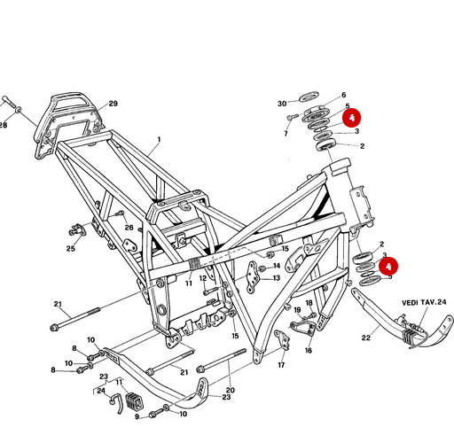 Junta Tórica NUEVA - Ducati